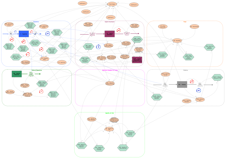Clone of Clone of 329178 GEOSD303 Final Exam (November 2023) With