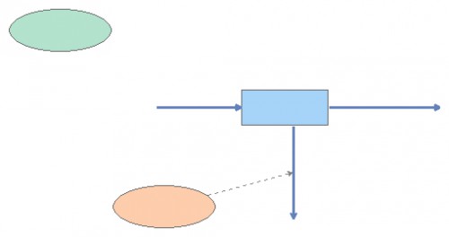 Ceci primer modelo | Insight Maker