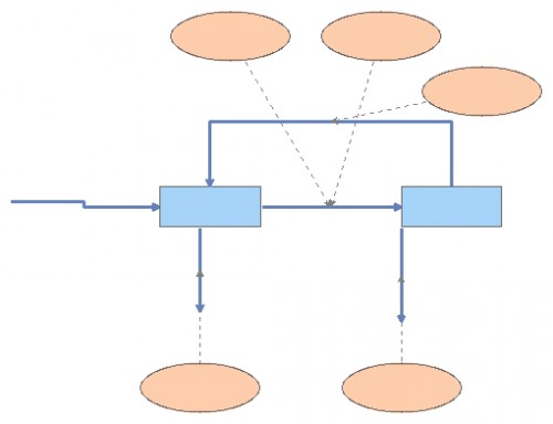 Flu Model Flu model | Insight Maker