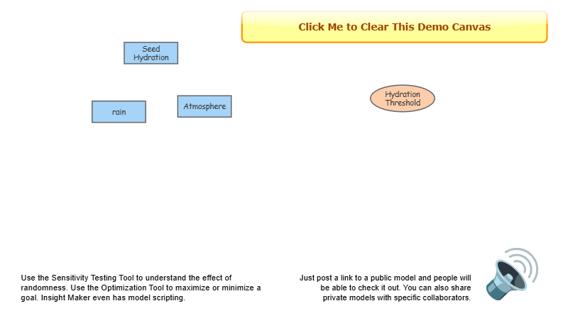system modeling 1 | Insight Maker