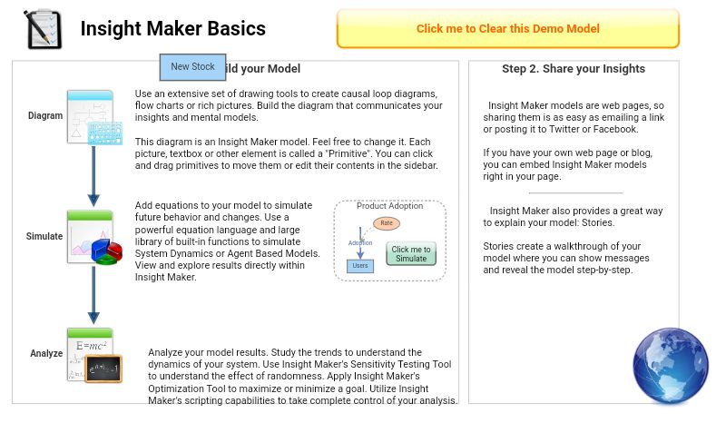 Insight maker | Insight Maker