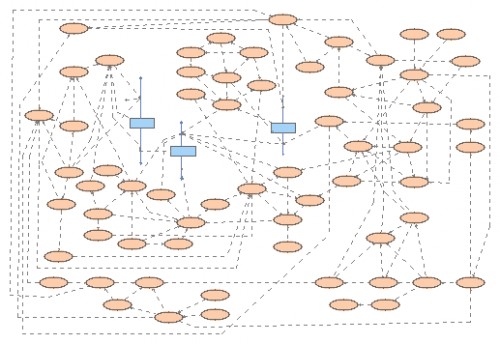 Factors Impacting the Australian Koala Population | Insight Maker