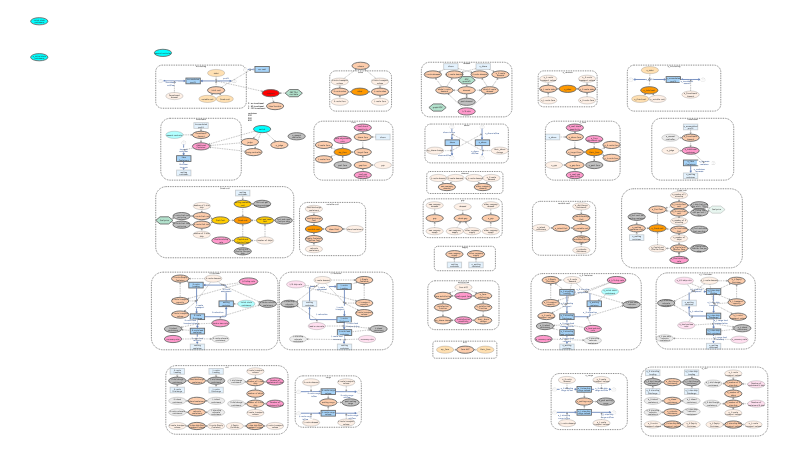 container_model_for_use | Insight Maker