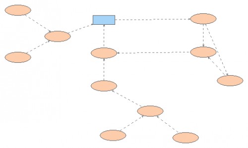 Clone of Student Apathy Model | Insight Maker